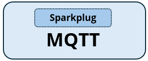 MQTT-Sparkplug-simple2